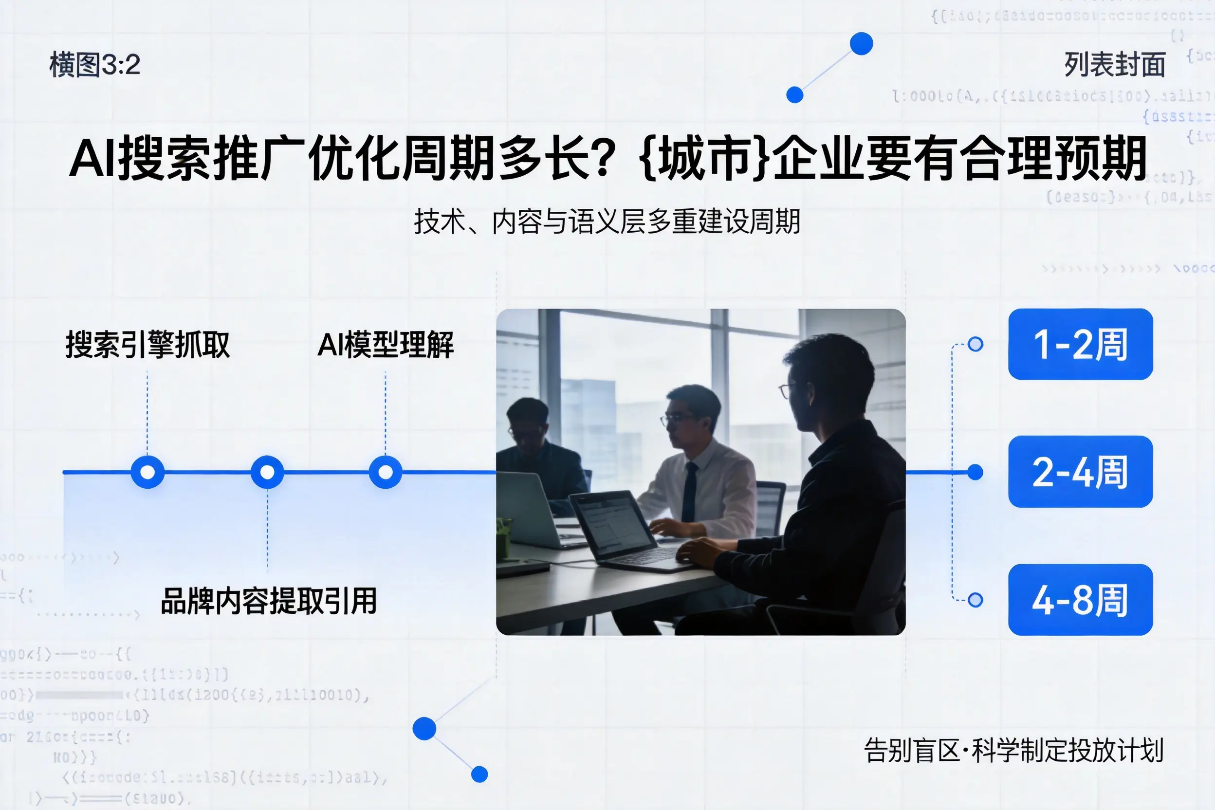 AI搜索推广优化周期多长？阿拉尔企业要有合理预期