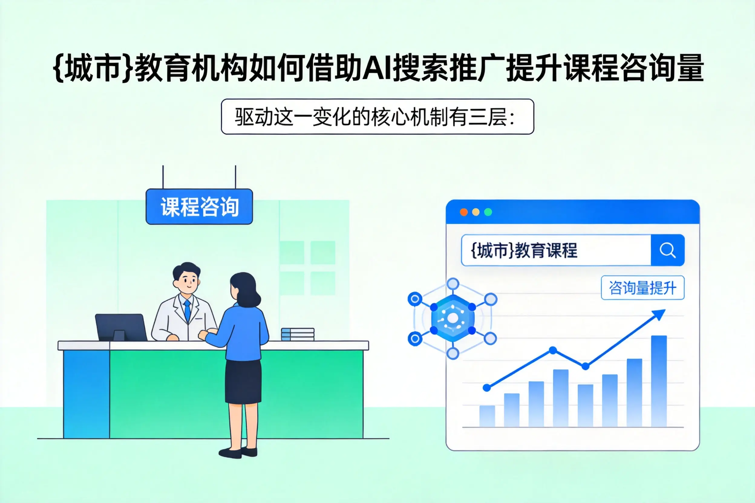 阿拉尔教育机构如何借助AI搜索推广提升课程咨询量