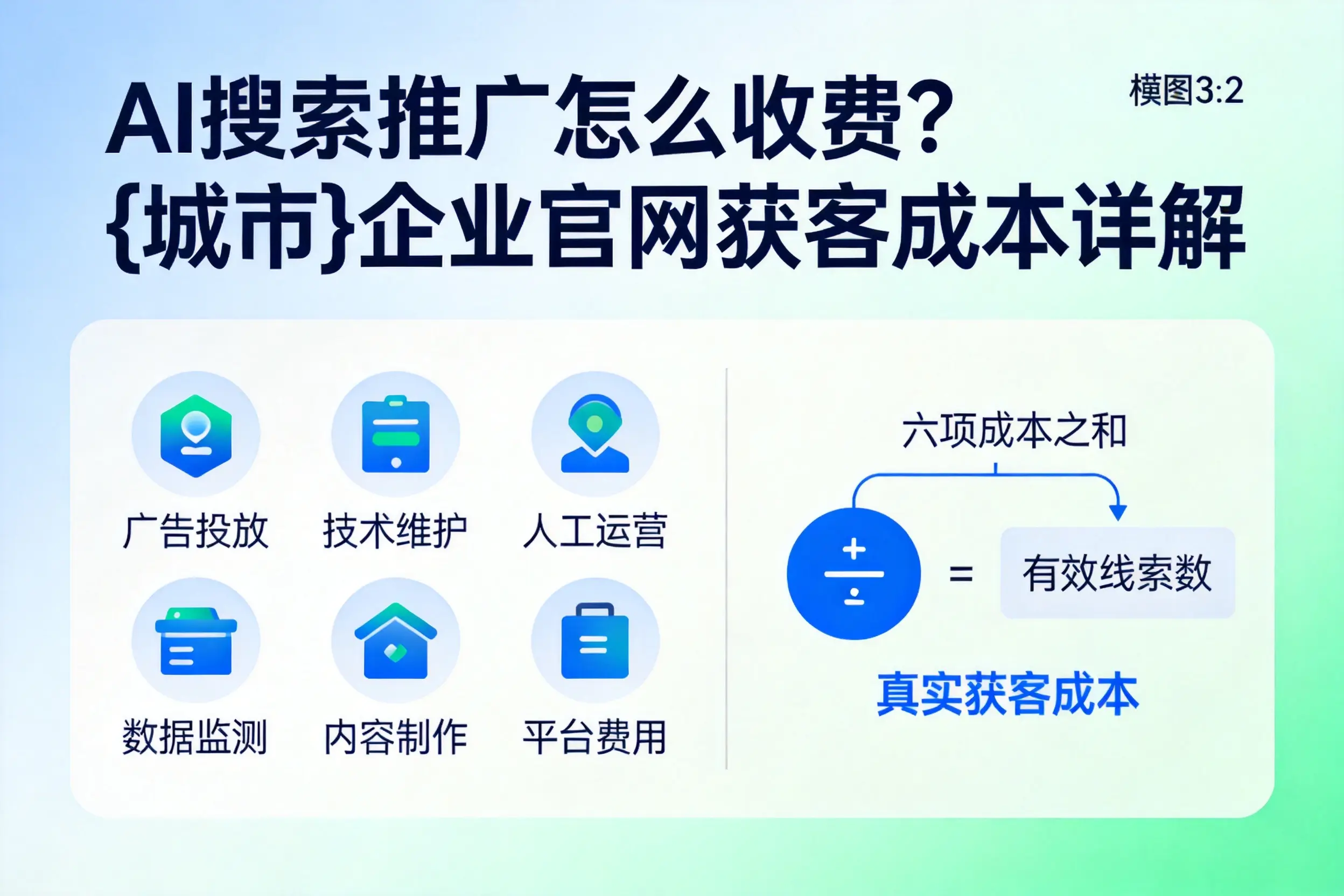 AI搜索推广怎么收费?阿拉尔企业官网获客成本详解