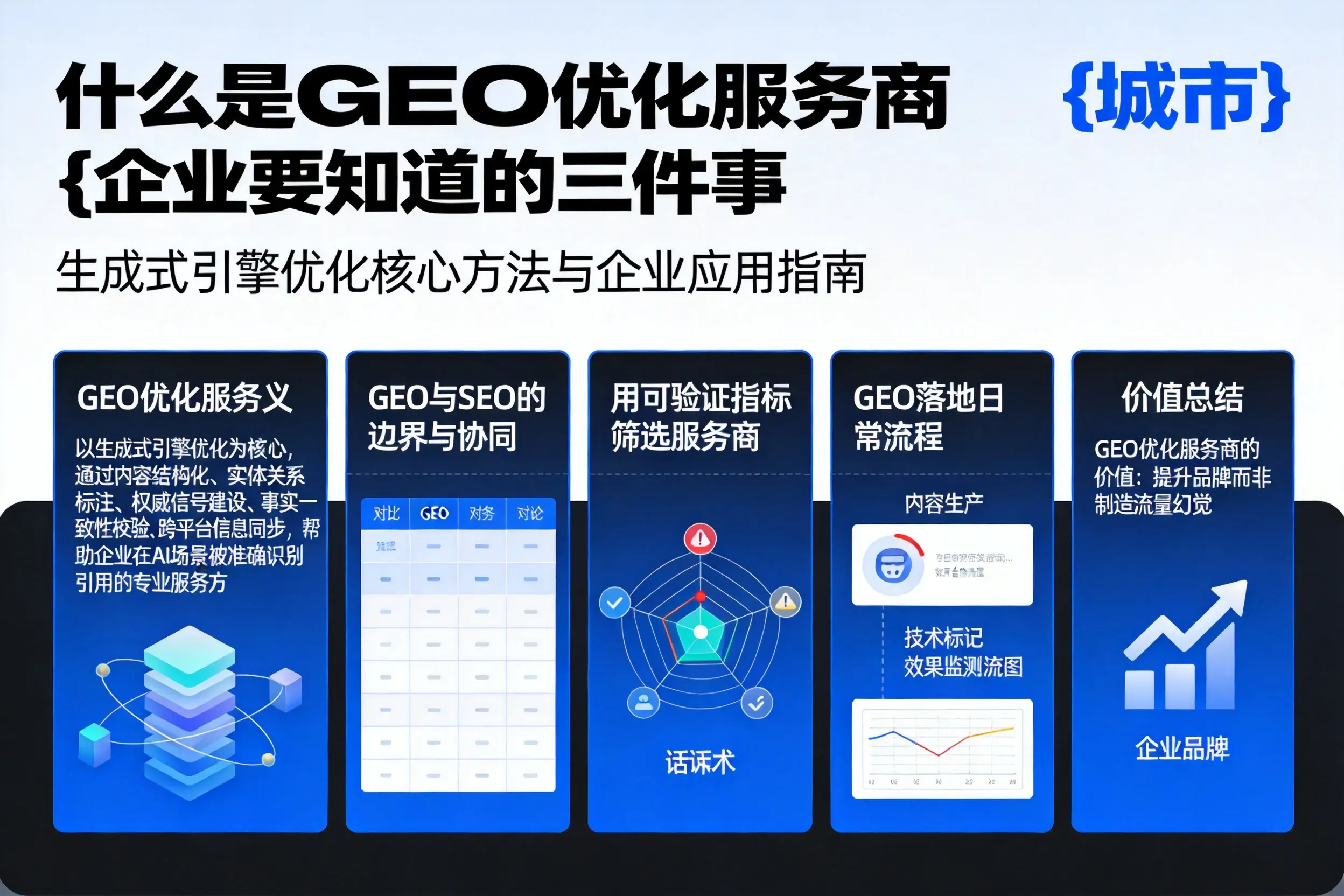 什么是GEO优化服务商阿拉尔企业要知道的三件事