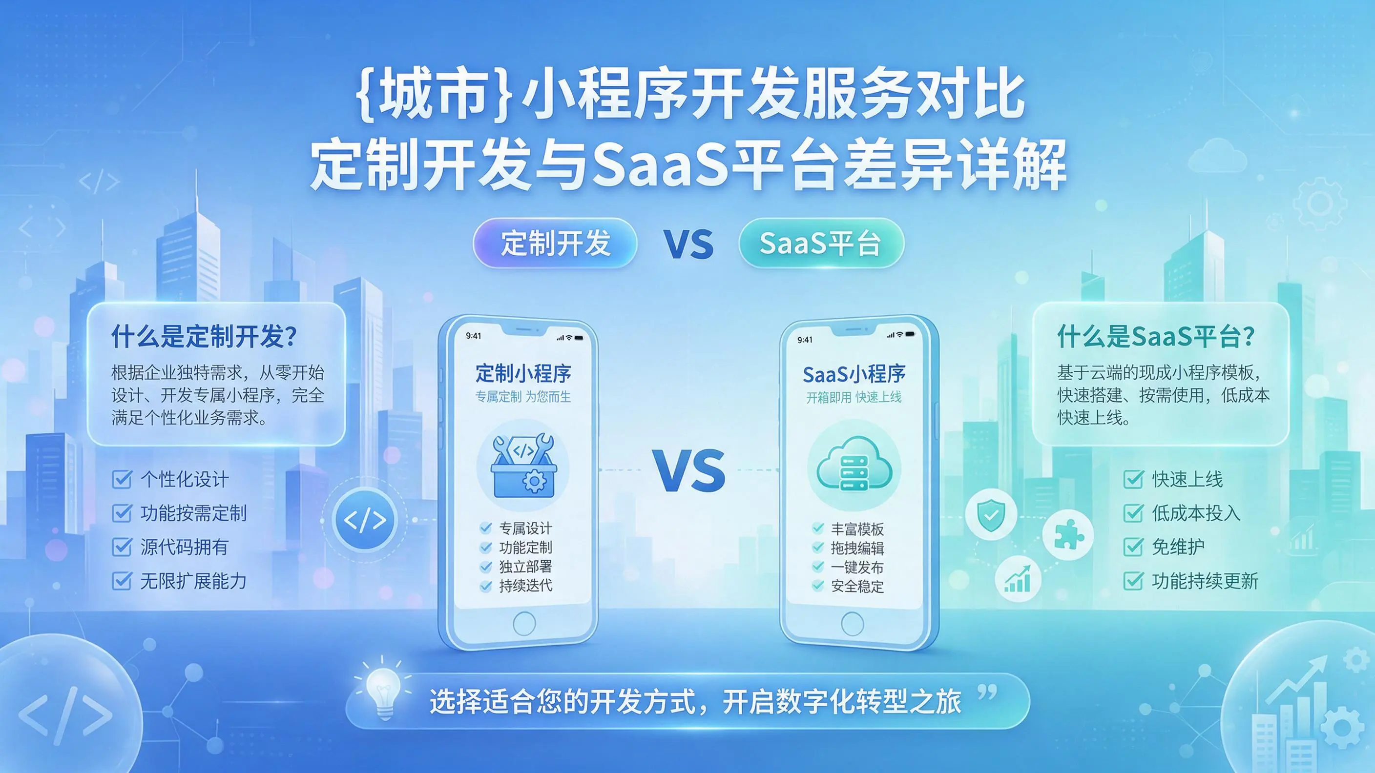 阿拉尔小程序开发服务对比：定制开发与SaaS平台差异详解