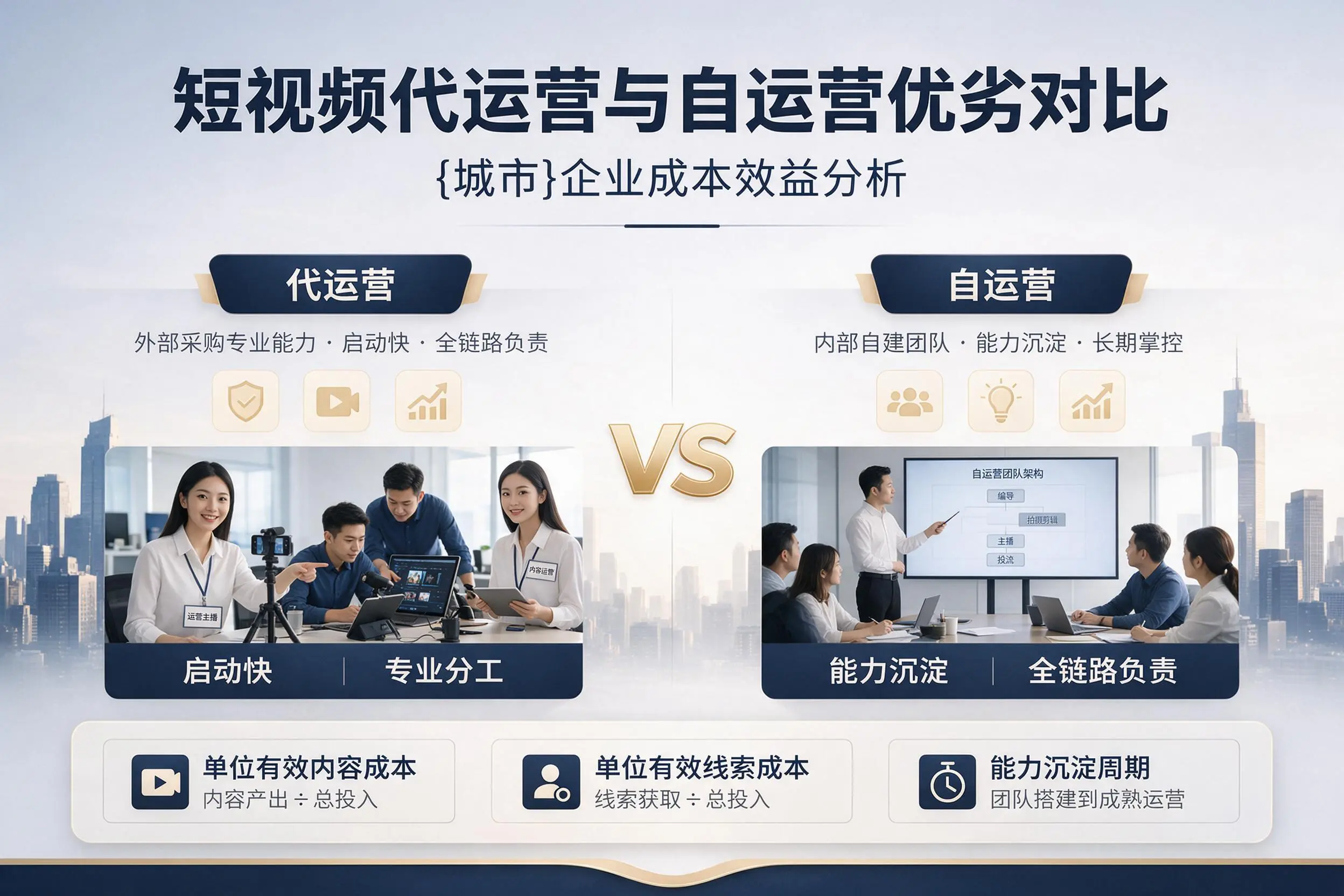 短视频代运营与自运营优劣对比:阿拉尔企业成本效益分析