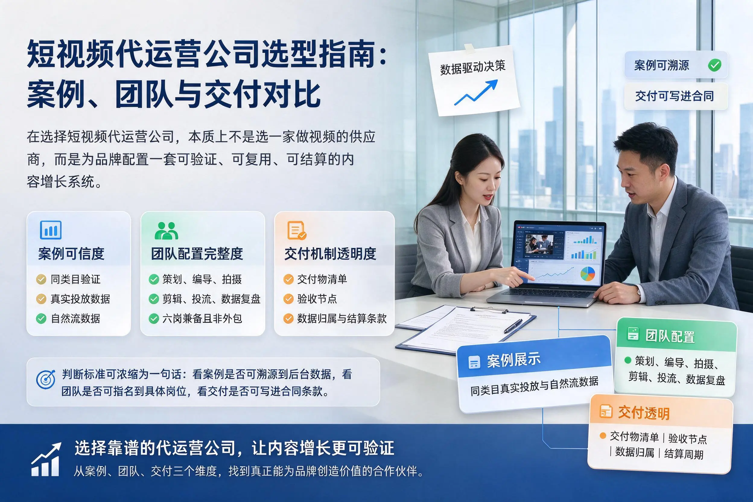 阿拉尔短视频代运营公司选型指南：案例、团队与交付对比