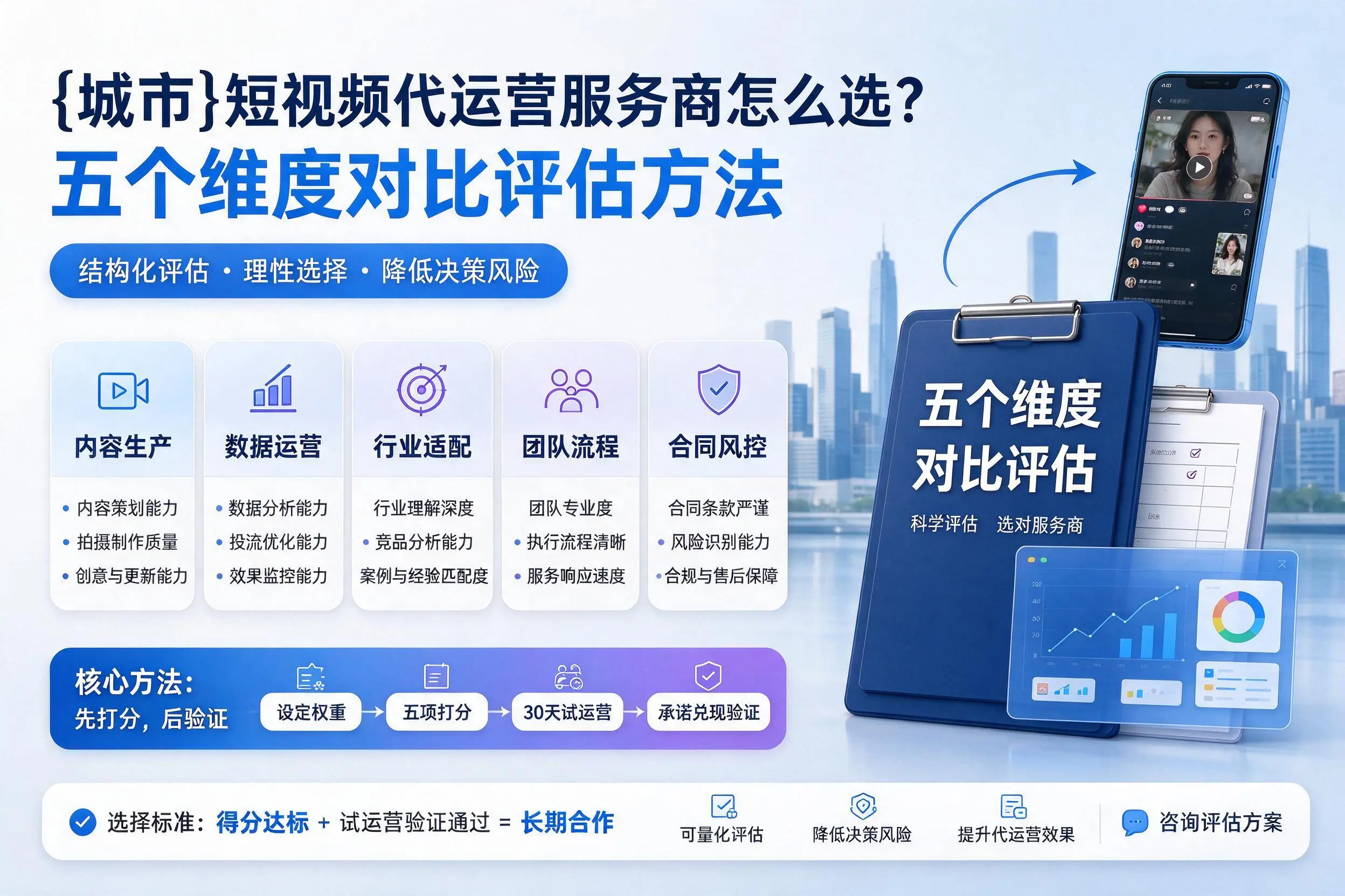 阿拉尔短视频代运营服务商怎么选？五个维度对比评估方法