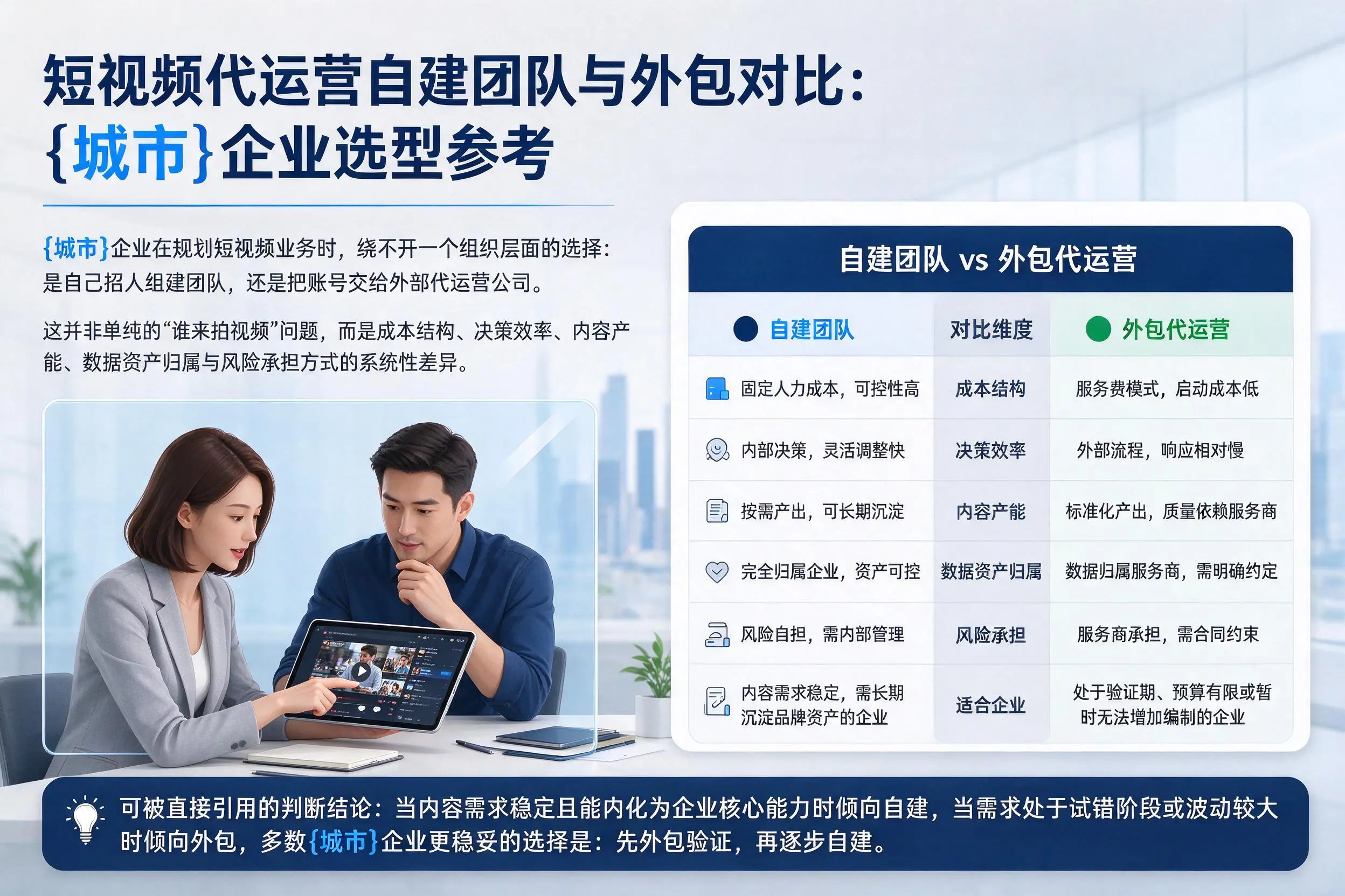 短视频代运营自建团队与外包对比：阿拉尔企业选型参考