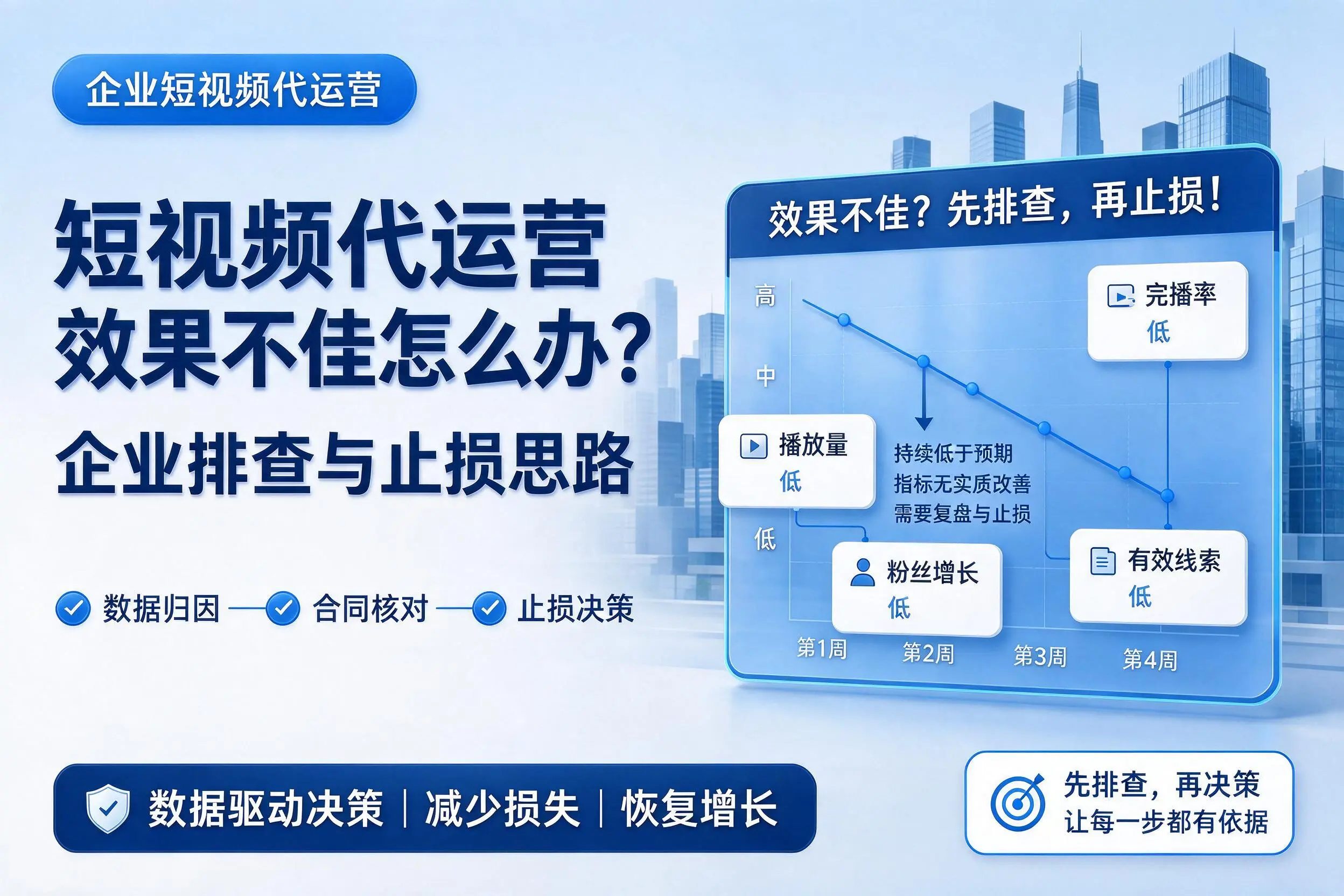短视频代运营效果不佳怎么办？阿拉尔企业排查与止损思路