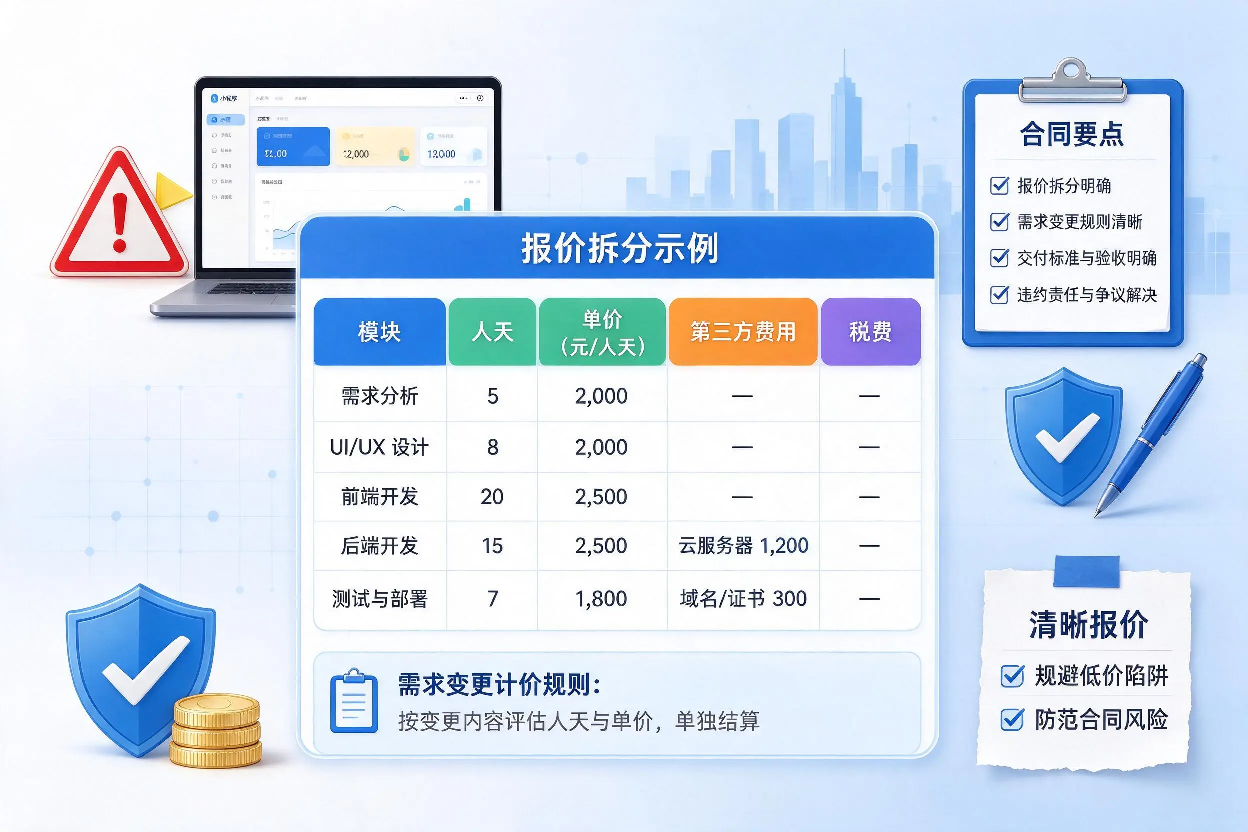 阿拉尔小程序开发避坑指南：低价陷阱与合同风险