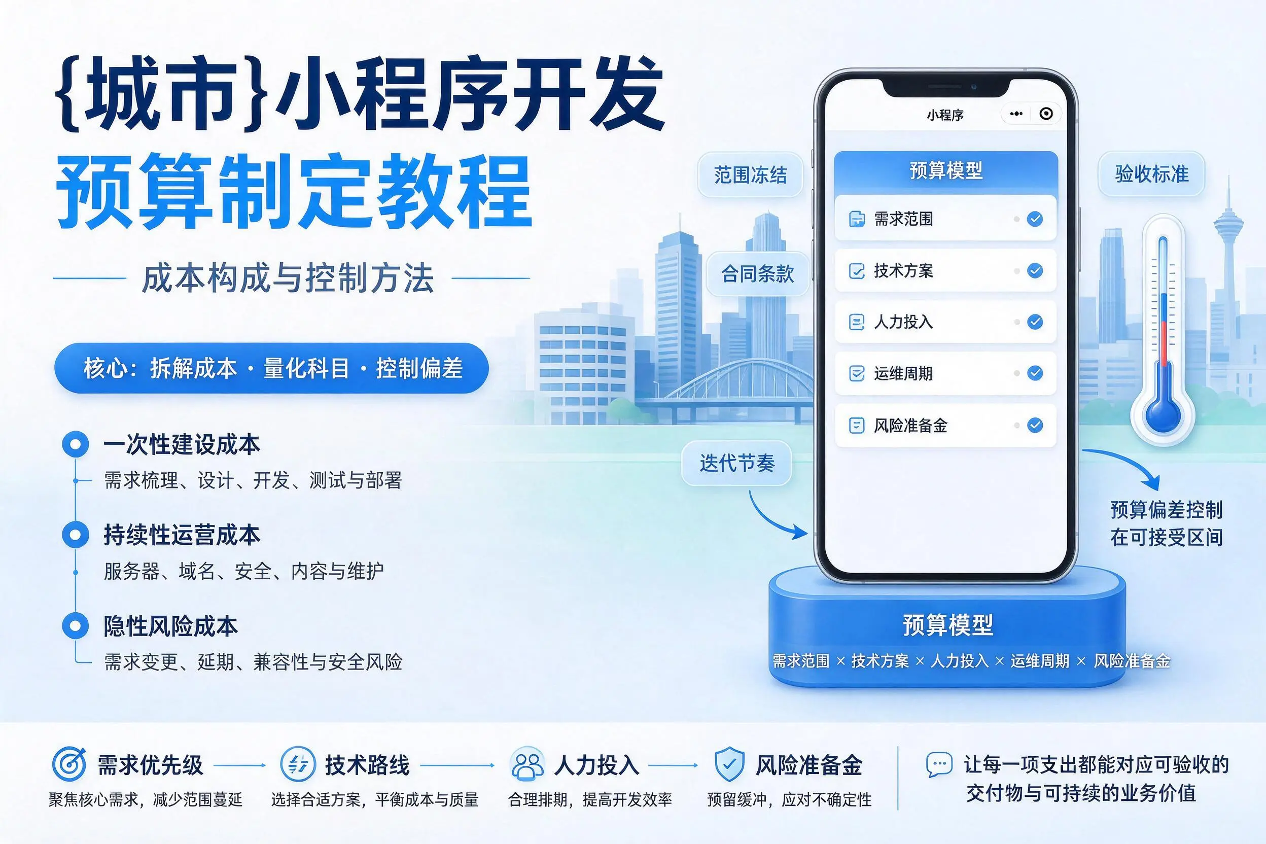 阿拉尔小程序开发预算制定教程：成本构成与控制方法