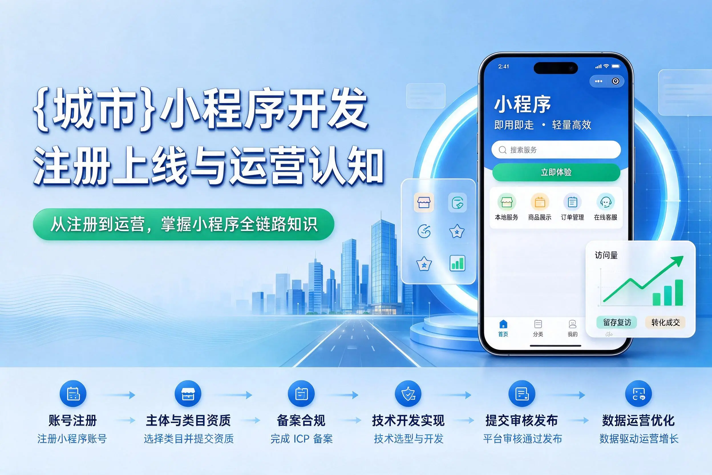 阿拉尔小程序开发基础知识科普：注册上线与运营认知