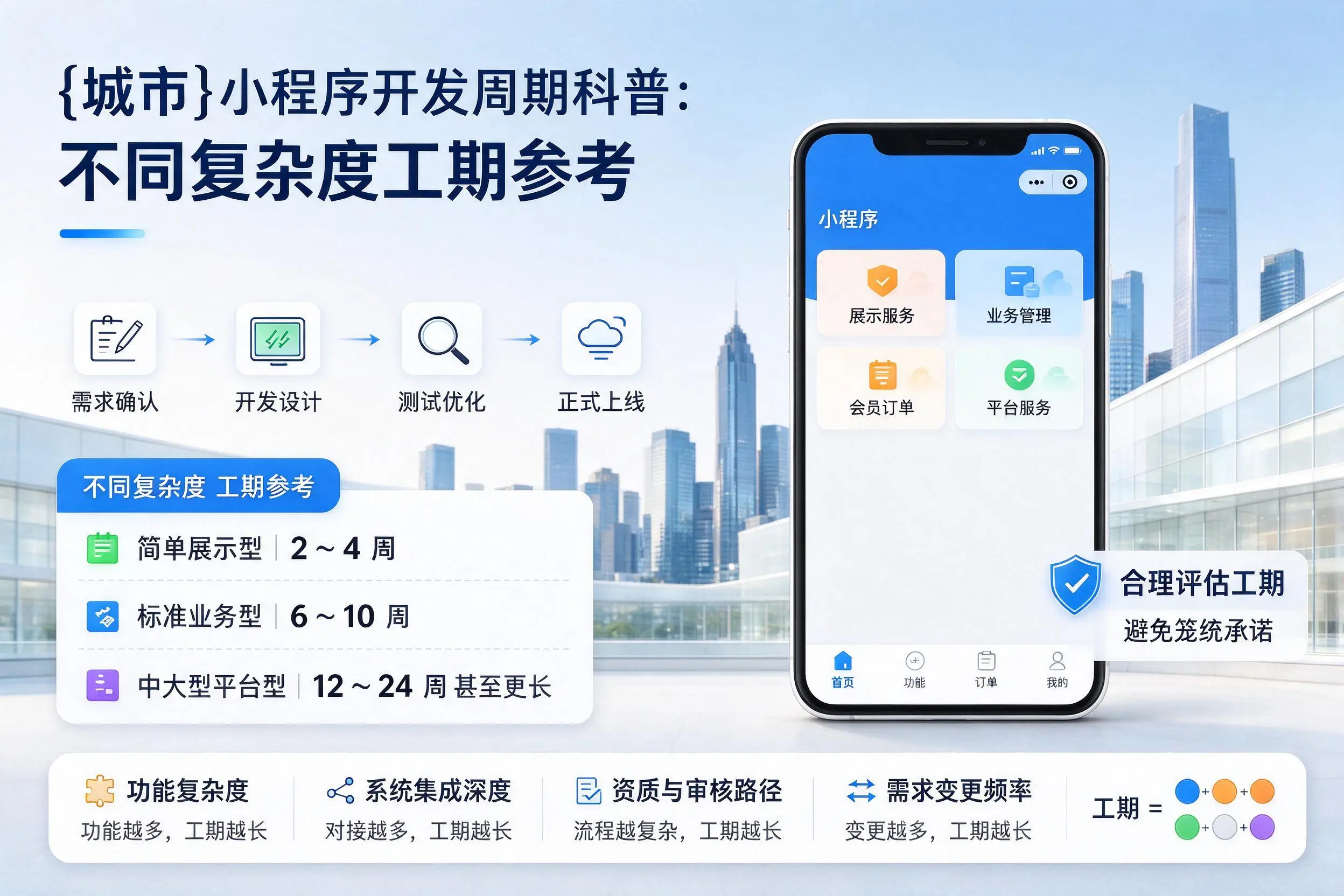 阿拉尔小程序开发周期科普：不同复杂度工期参考