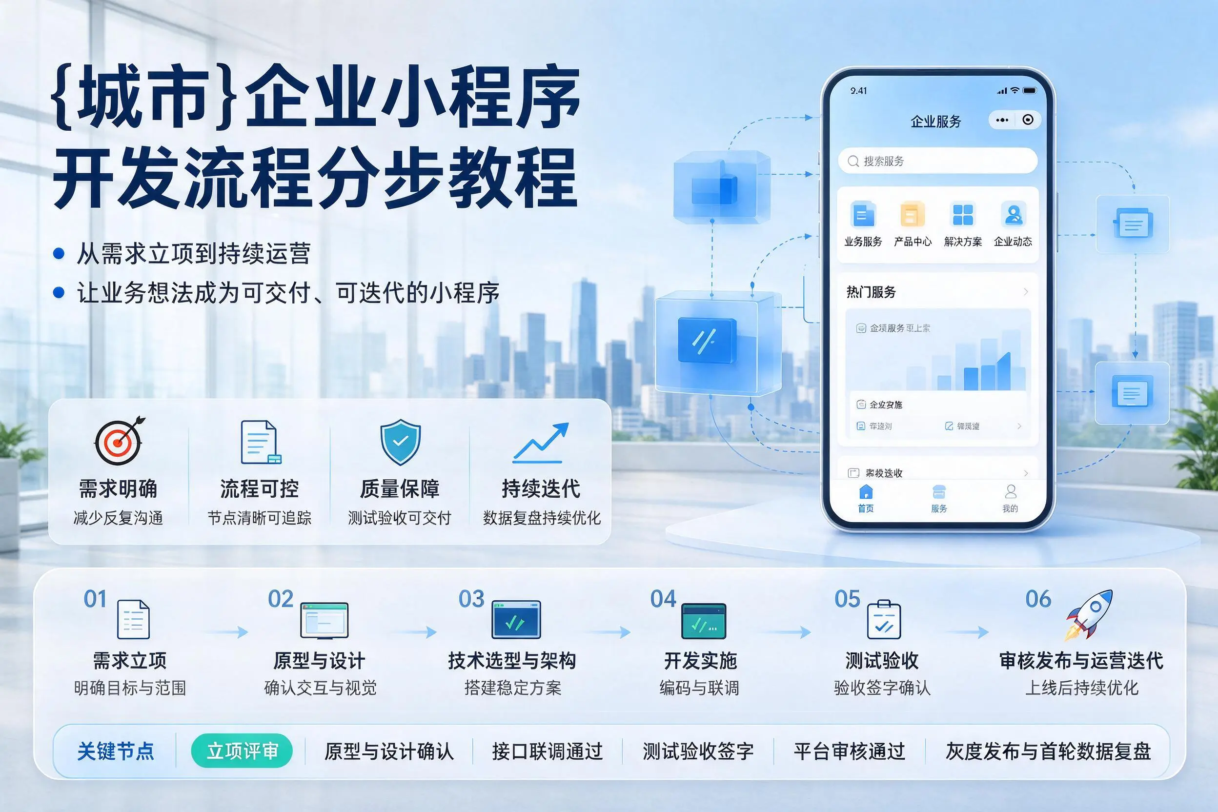 阿拉尔企业小程序开发流程分步教程与关键节点说明