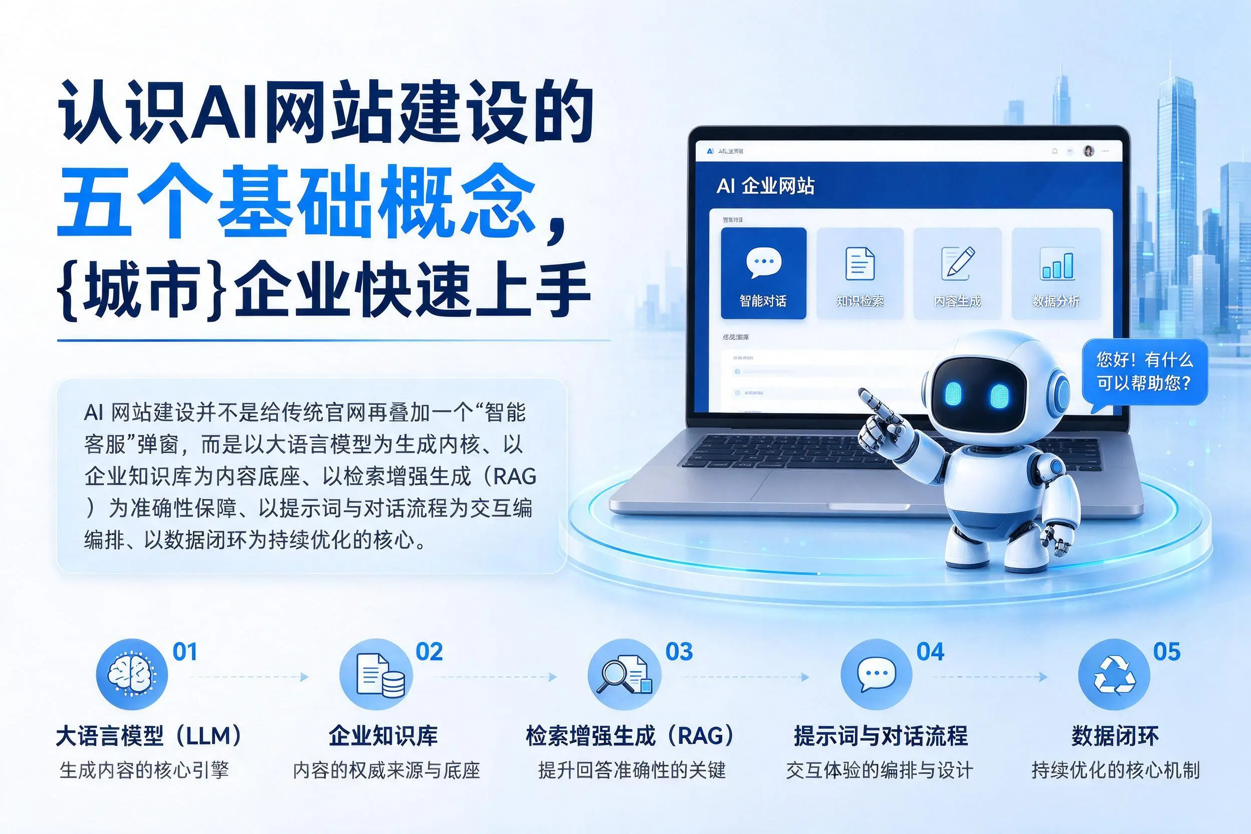 认识AI网站建设的五个基础概念，阿拉尔企业快速上手