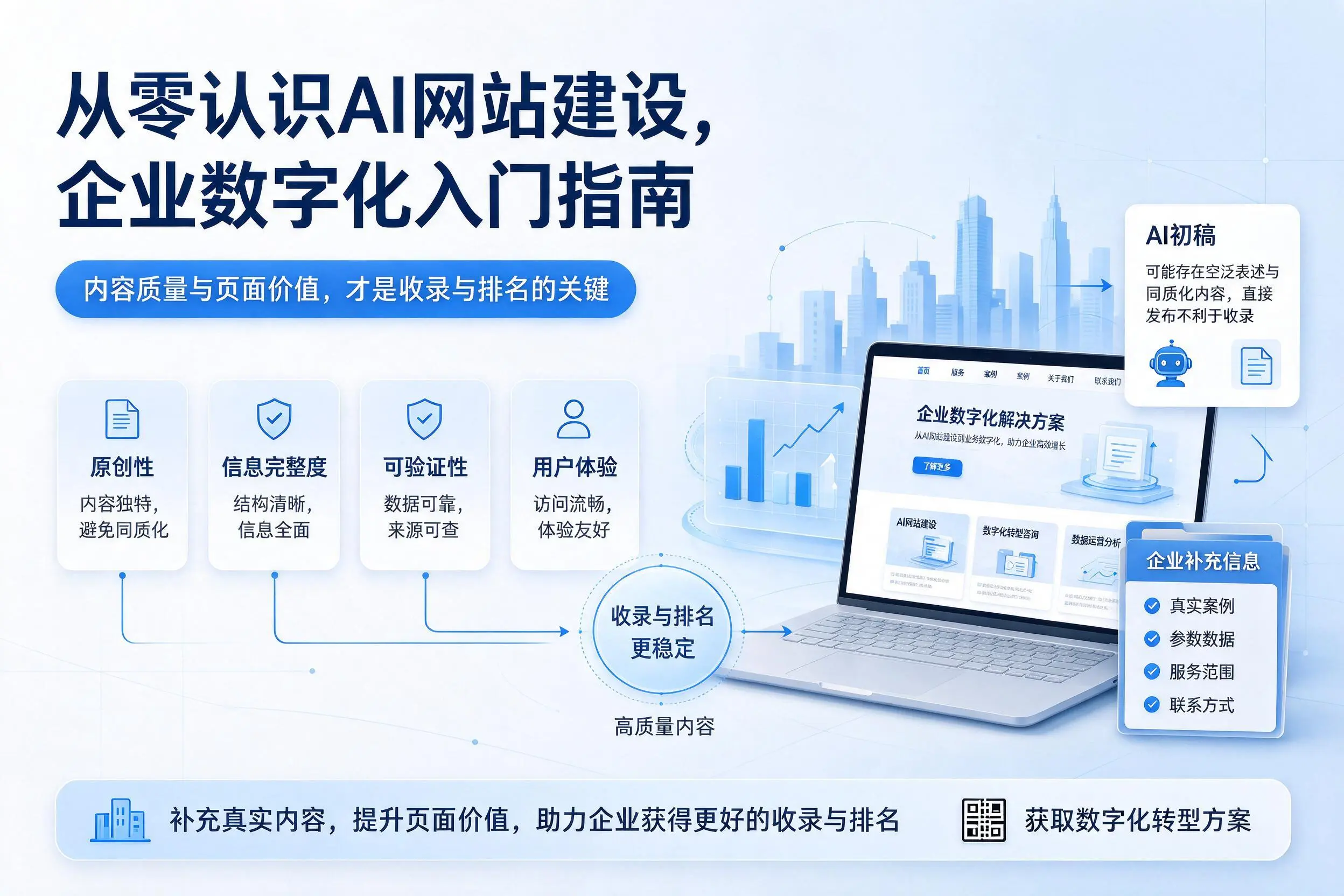 从零认识AI网站建设，阿拉尔企业数字化入门指南