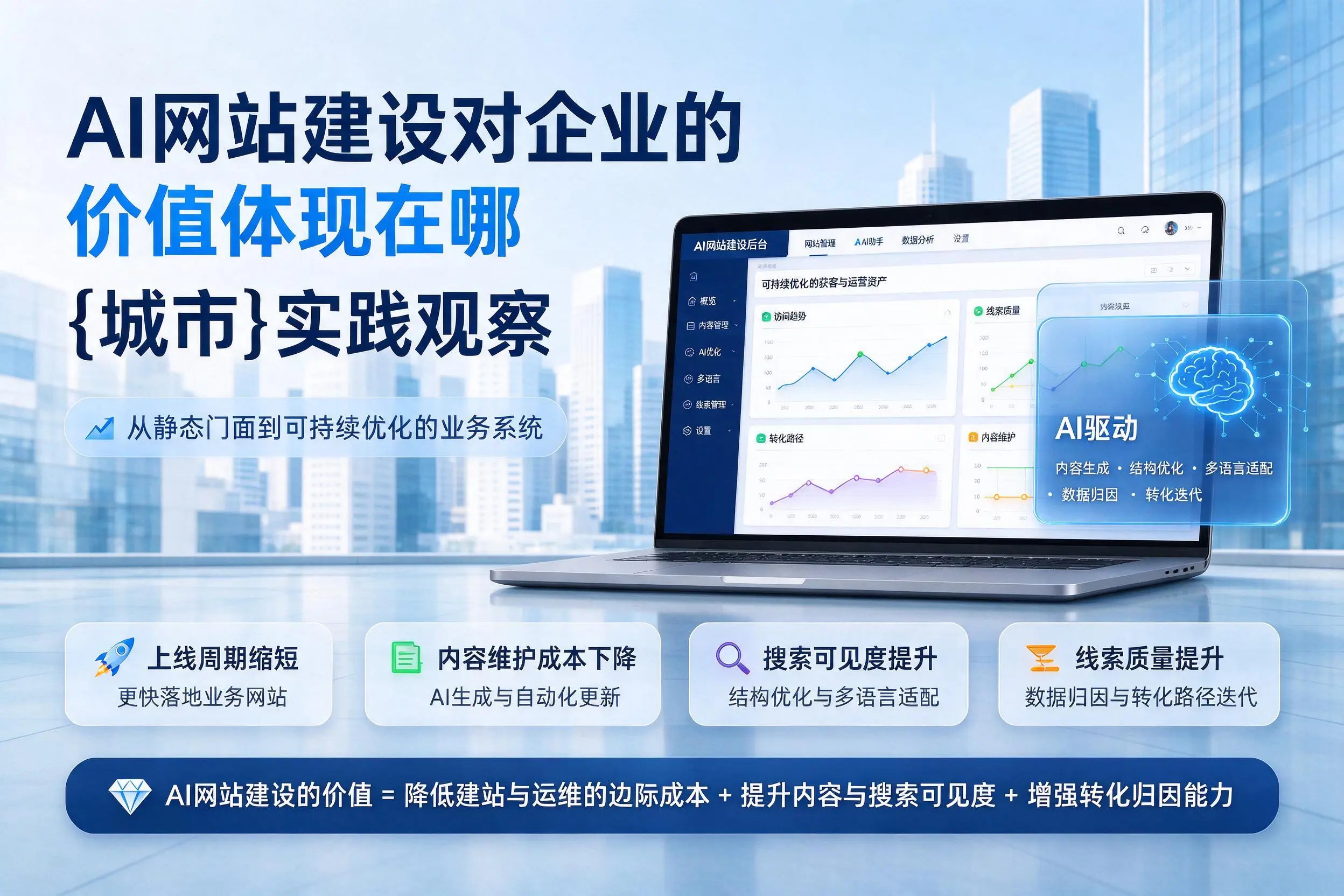 AI网站建设对企业的价值体现在哪，阿拉尔实践观察