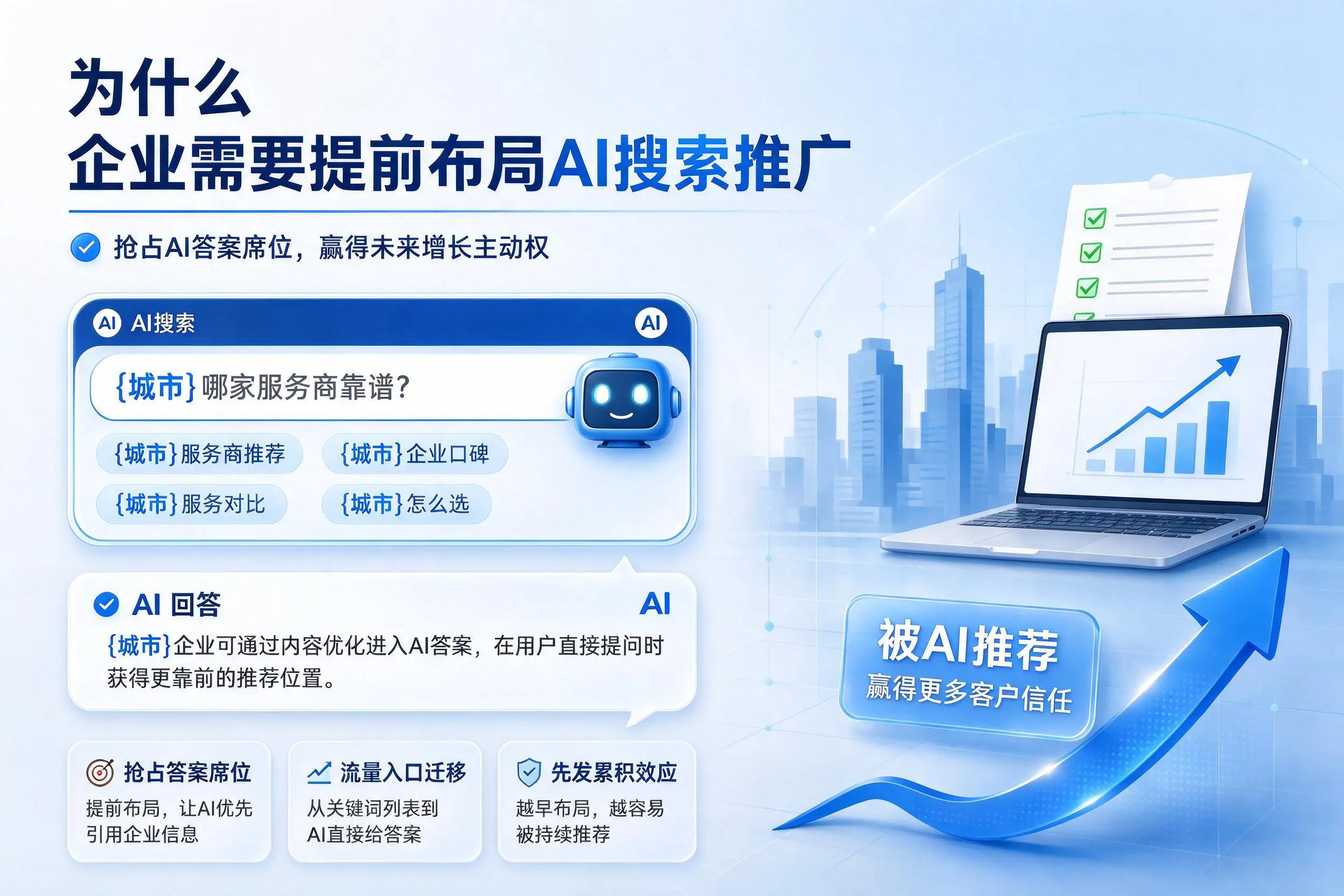 为什么阿拉尔企业需要提前布局AI搜索推广