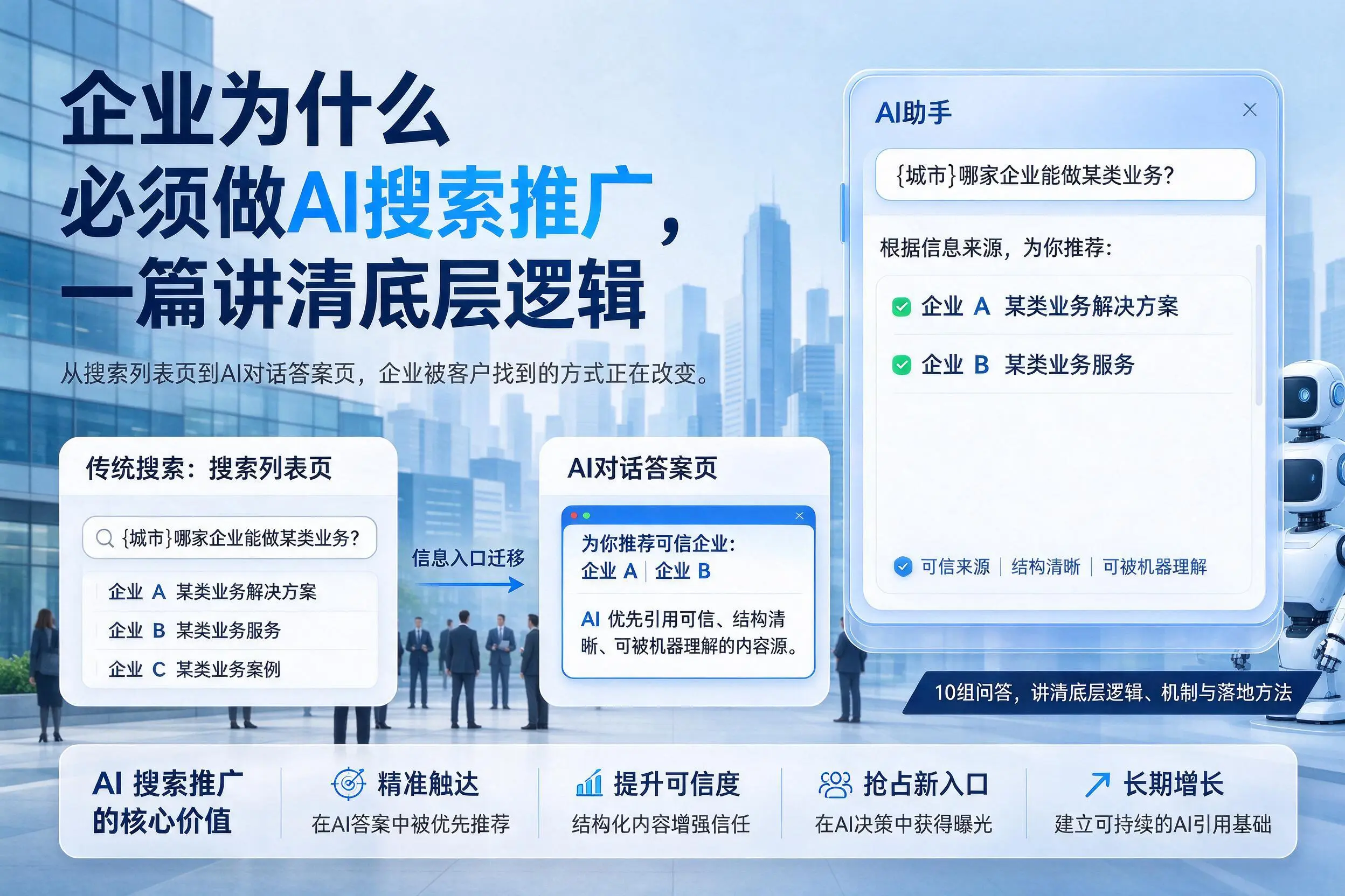 阿拉尔企业为什么必须做AI搜索推广，一篇讲清底层逻辑